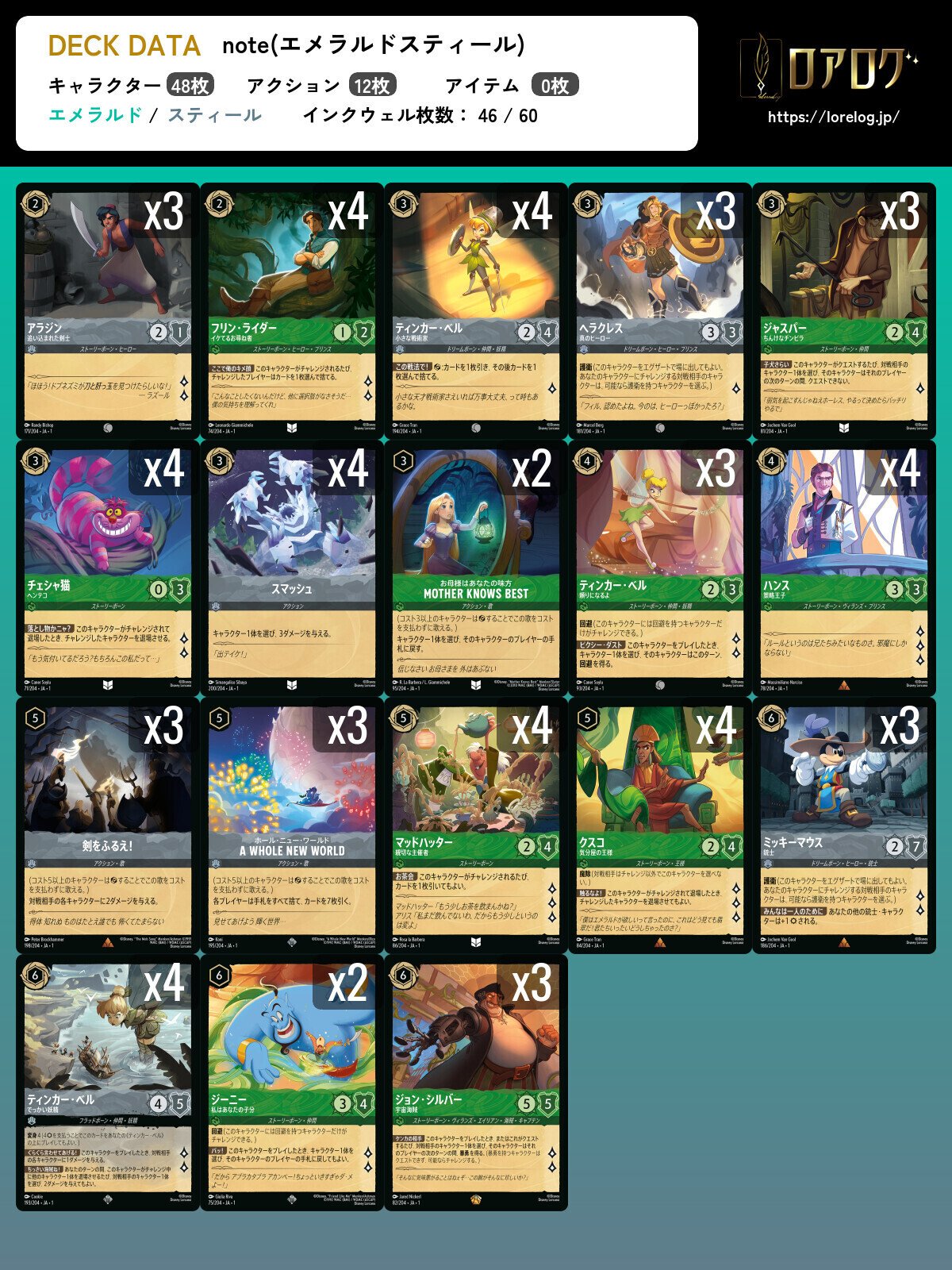 ディズニーロルカナ エメラルド スティール デッキ ディズニー