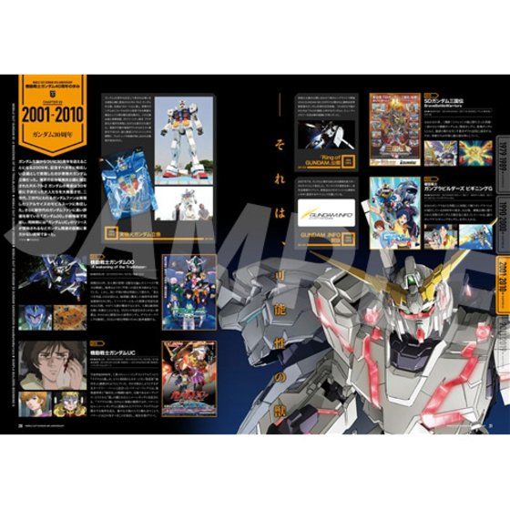 機動戦士ガンダム40周年記念オフィシャルブック 【2021年1月発送