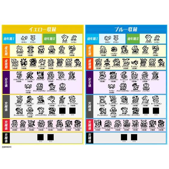携帯液晶玩具「デジタルモンスターX」最終章が発売！シリーズ最大107体