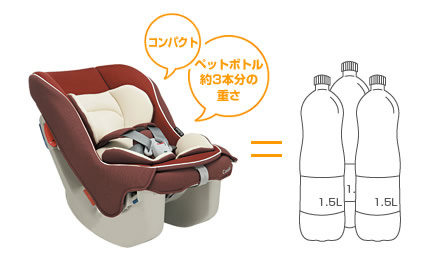 コッコロS UX ヘーゼルナッツ №24415 | ベビー用品のレンタル BABYFAN