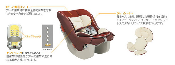 コッコロS UX ヘーゼルナッツ №24415 | ベビー用品のレンタル BABYFAN