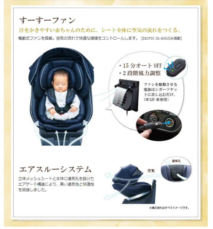 クルムーヴ スマート ISOFIX エッグショック JG-650 ブラウン №29035