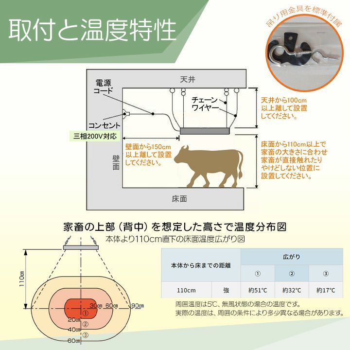 在庫有】パナソニック 畜産用カーボンヒーター 畜産ヒーター NK-21CLB