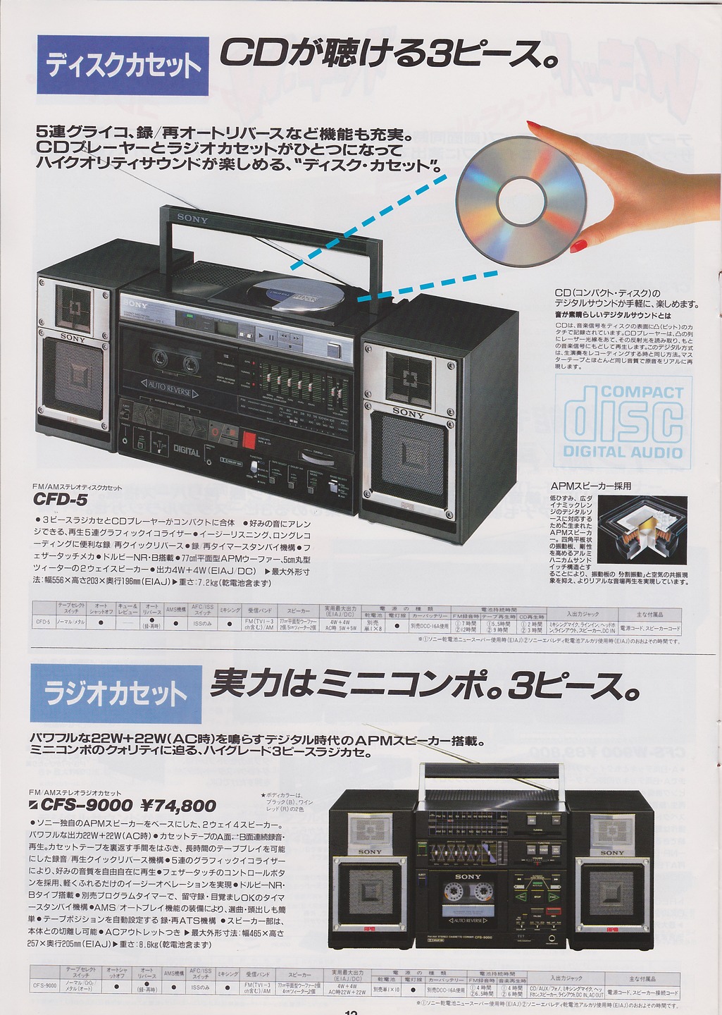 ⭐️SONYステレオダブルカセットリコーダー TCS-8000M 通電のみ確認