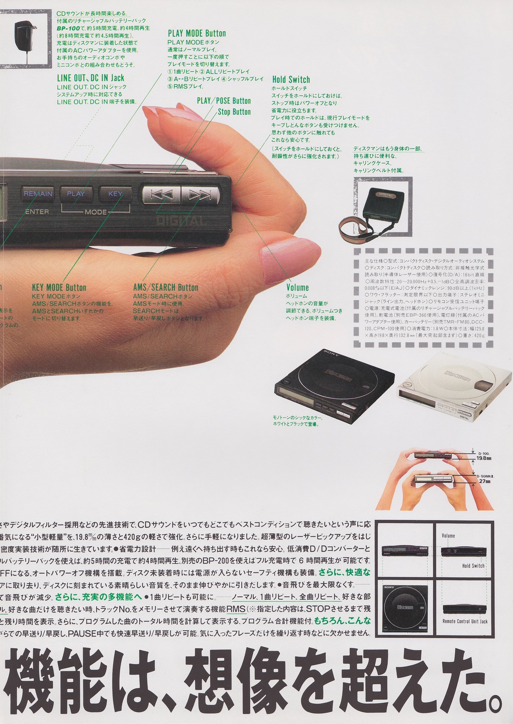 希少モデル SONY Discman D-100 B-100 AC-930 希少モデル SONY Discman