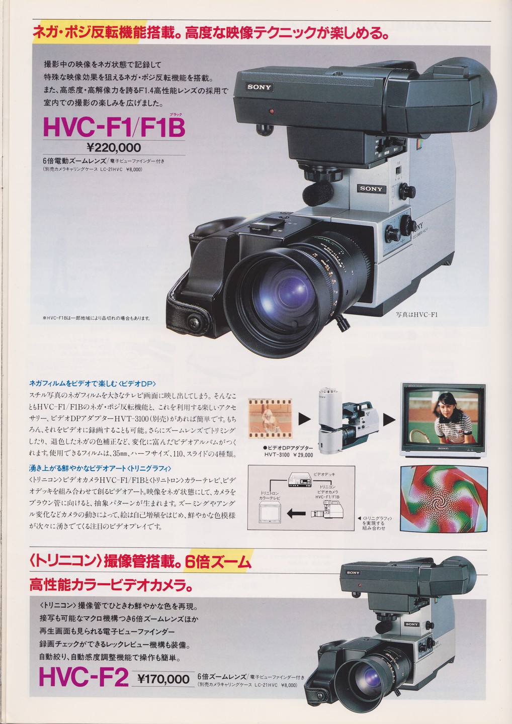 トリニコン 1983年3月 | ソニー坊やと呼ばれた男