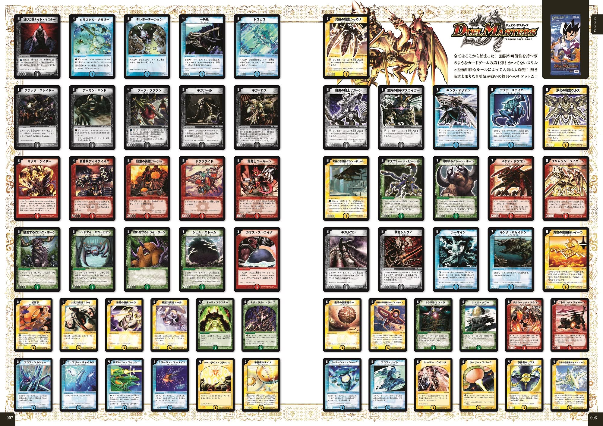 デュエルマスターズ】『デュエル・マスターズ超全集 20thパーフェクト