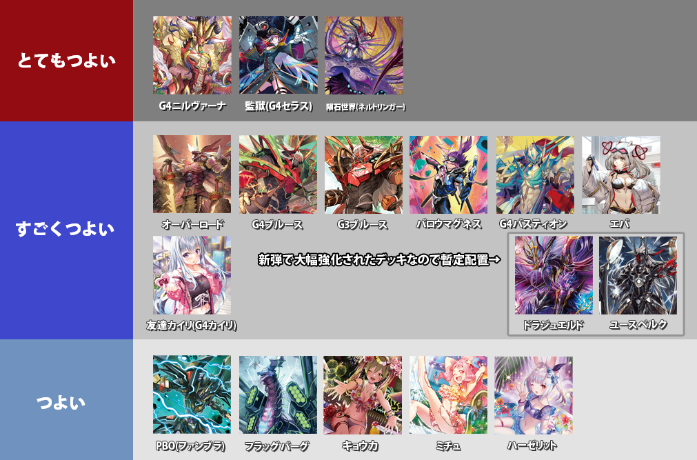 ドラジュエルド デッキ パーツ ヴァンガード ドラジュエルドデッキ +