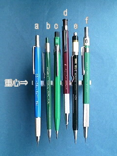 廃番】STAEDTLER ステッドラー マルスパンテクニコ 787 芯ホルダー 廃