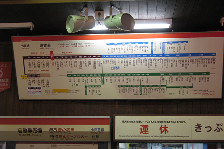 スイッチバックに絶景と楽しい箱根登山鉄道(9) - にゃいっちぃと電車の