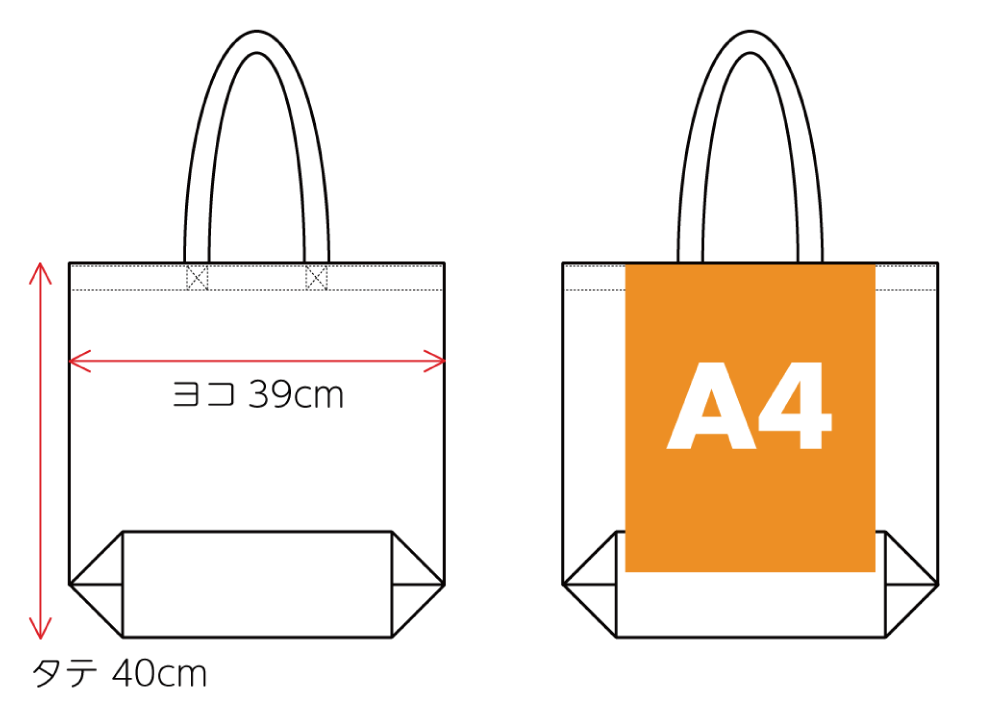 ビーサイドレーベル 心斎橋 2周年限定 トートバッグ① 9月28日（月