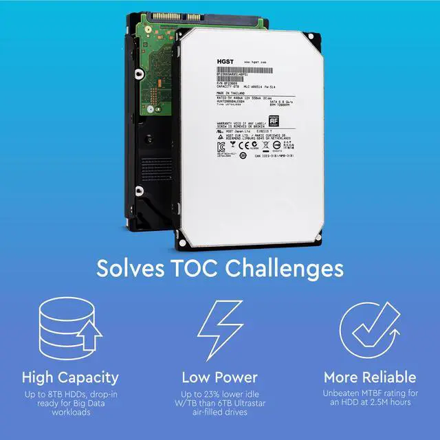 HGST エイチジーエスティー 0G02830 【公式通販】