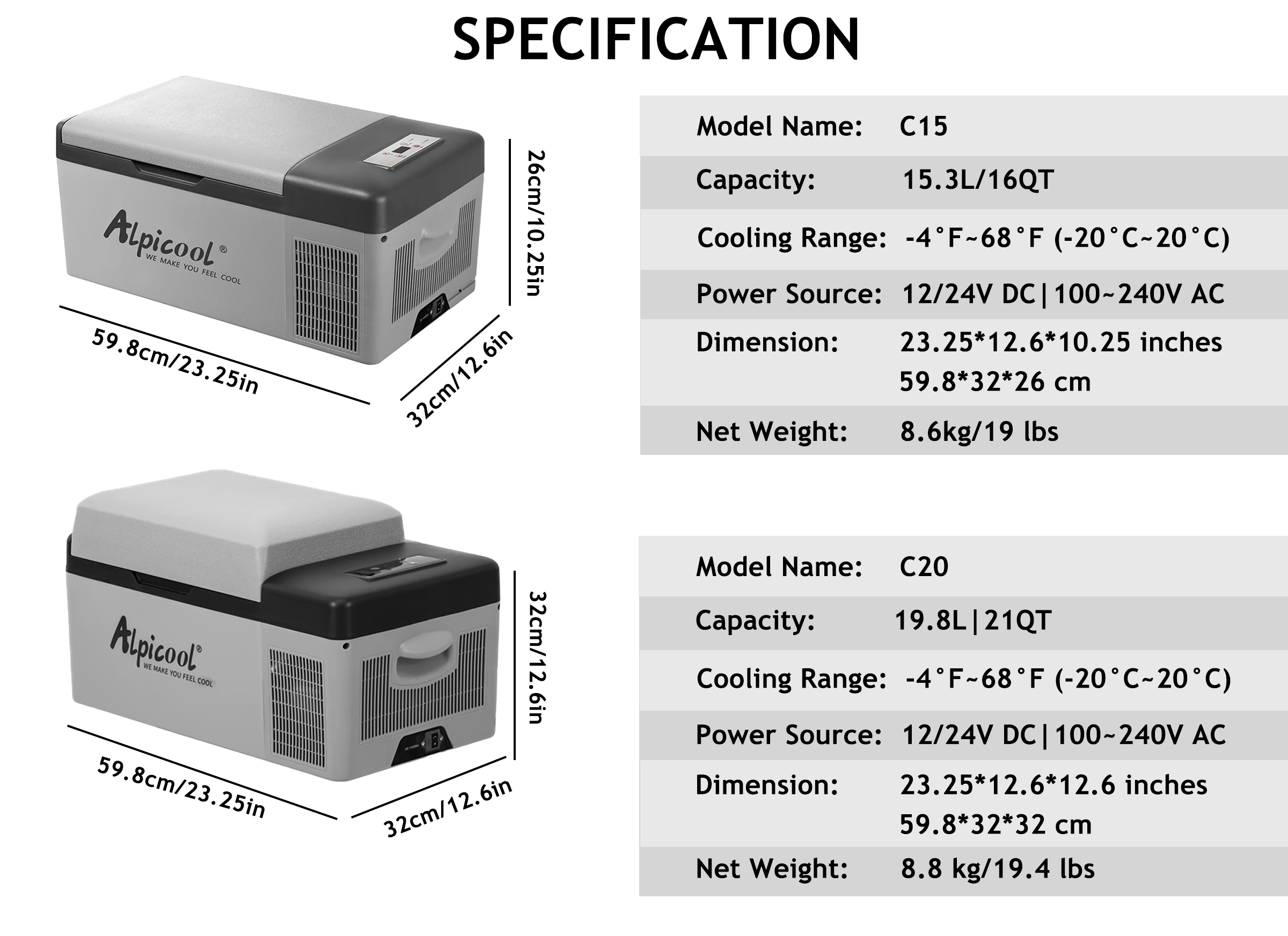 Alpicool C15 Portable Car Fridge (Wholesale)