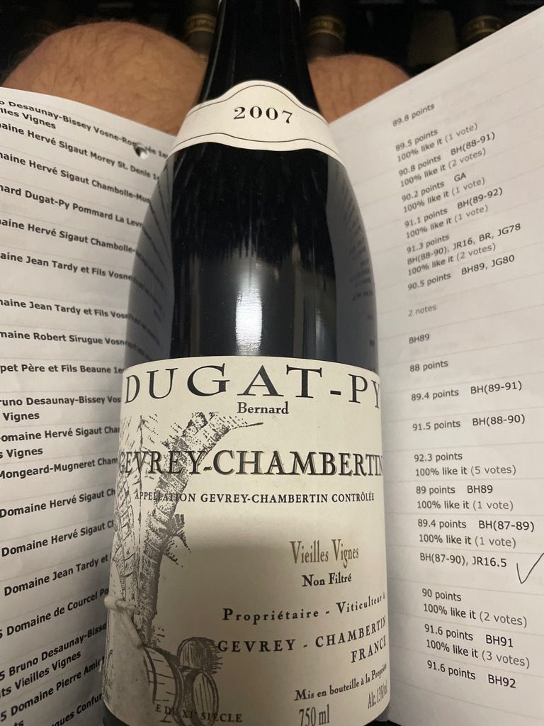 ワイン Gevrey-Chambertin Vieilles Vignes 2007 2007 Domaine