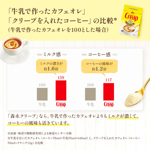 森永乳業 クリープ スティック 1箱（100本入）クリーミーパウダー