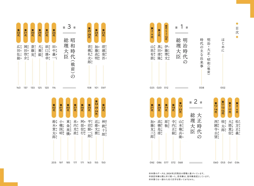 歴代内閣鑑 歴代内閣鑑