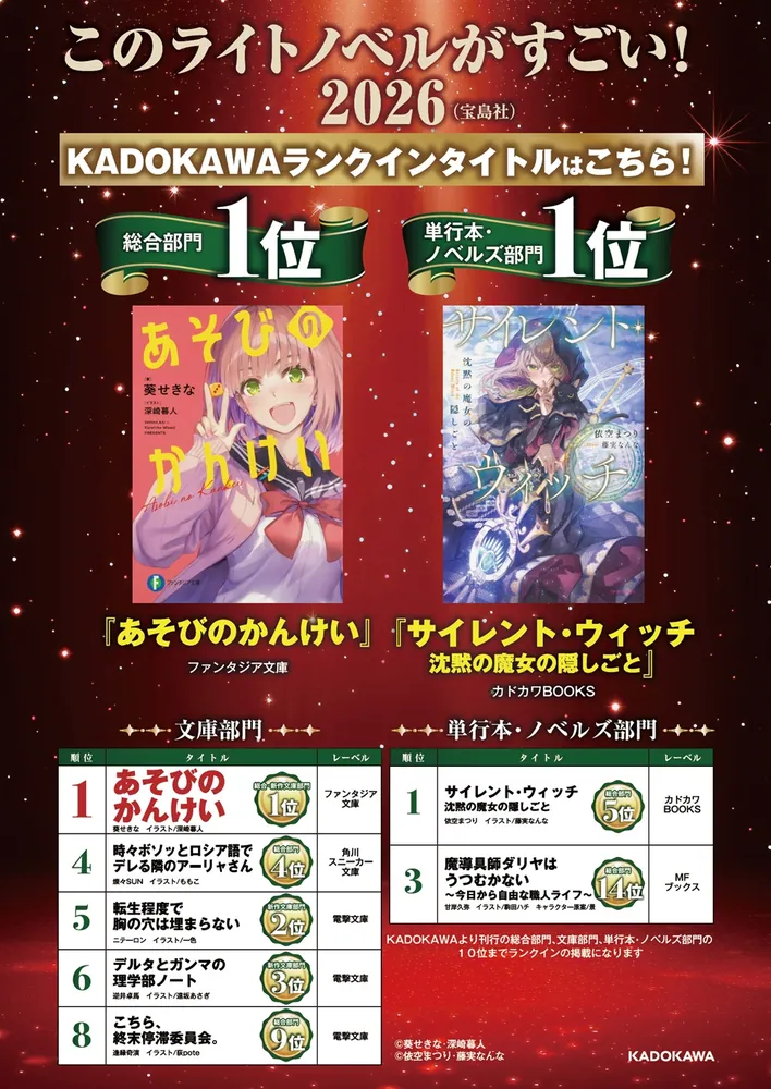 サイレント・ウィッチ VII 小冊子付き特装版 沈黙の魔女の隠しごと」依