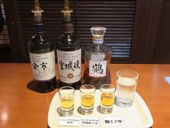 ニッカウヰスキー仙台工場 宮城峡蒸留所周辺の観光スポットランキング