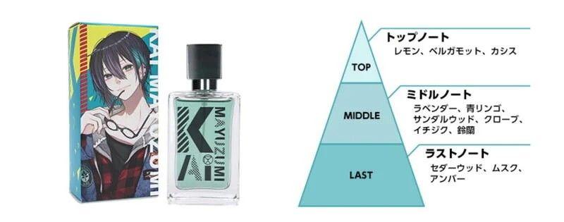 にじさんじ 葛葉 叶 黛灰 香水 コンプリートセット ステッカー付き