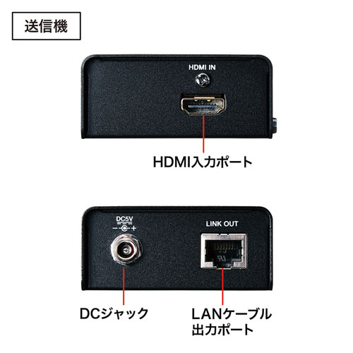 HDMIエクステンダー VGA-EXHDLT 新品未開封 2セット Amazon.co.jp