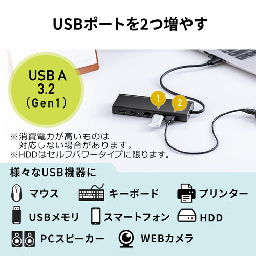 ワ*ズ様 高機能ディスプレイ USB-C HDMI DP ワ*ズ様 高機能