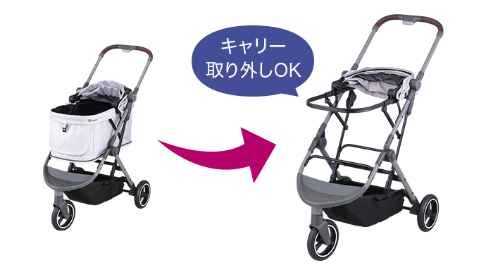 ペットカート｜ルルテイル｜コムペット（compet）
