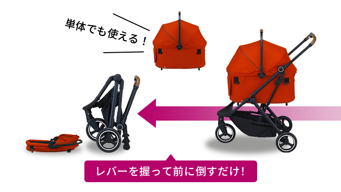 ペットカート｜ルルテイル キャリー｜コムペット（compet）