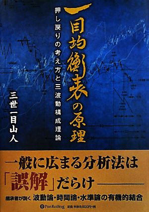 一目均衡表の原理 押し戻りの考え方と三波動構成理論 現代の錬金術師