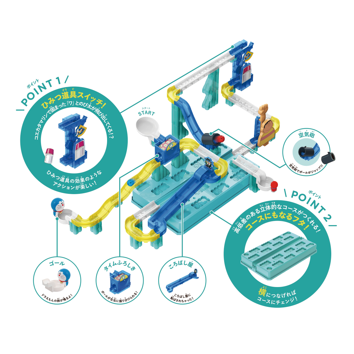 ころがスイッチドラえもん ボックス ステージキット」 好評発売中