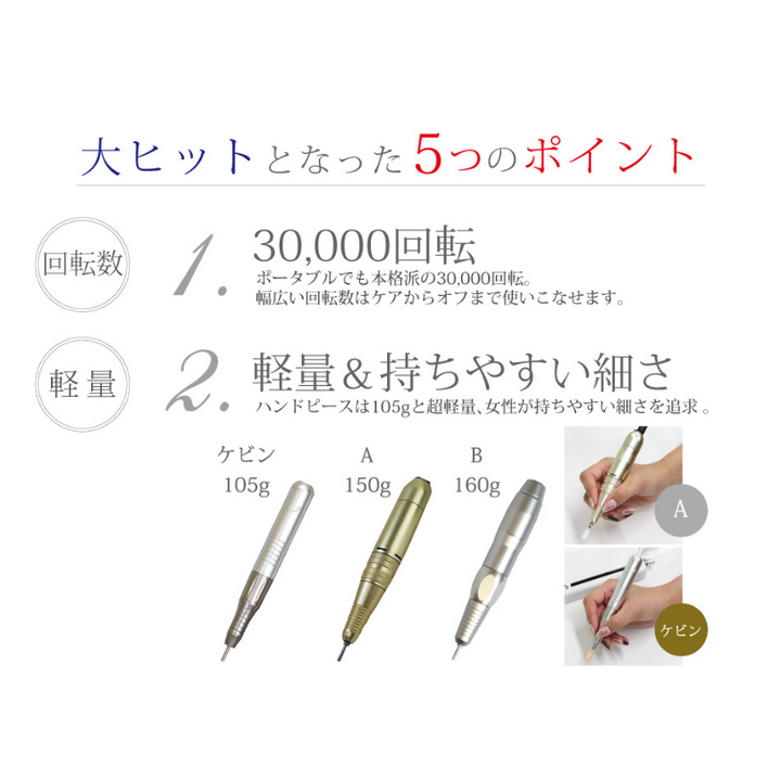 SHAREYDVA ネイルマシーン ケビン – DD