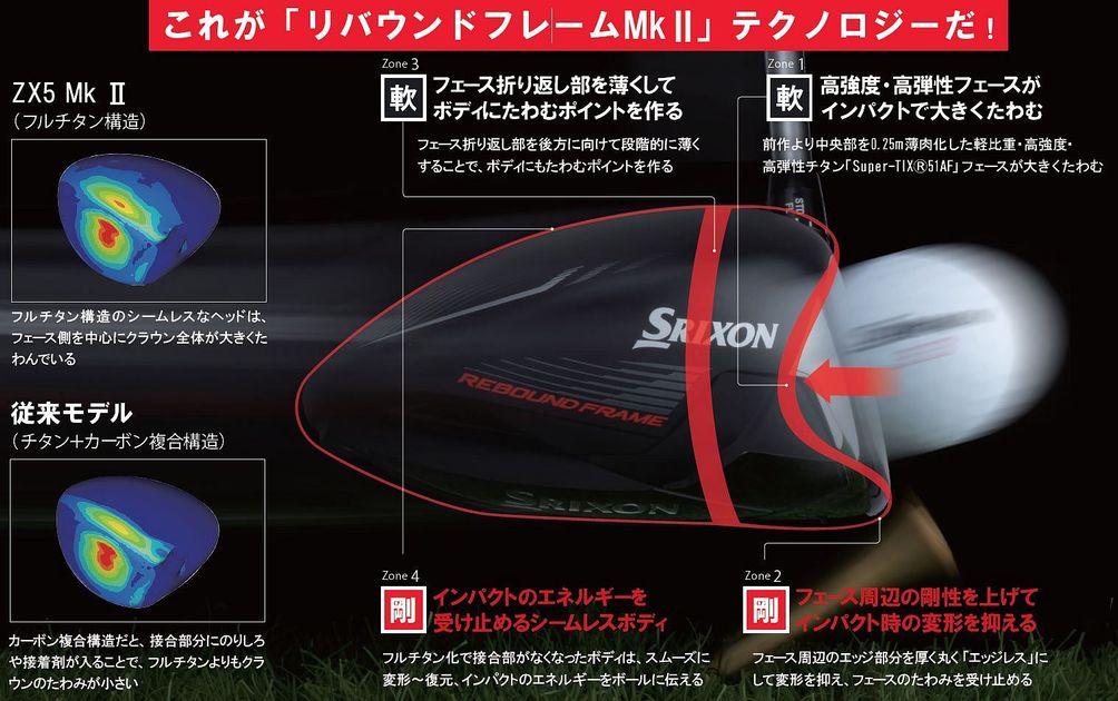 column__2022111520325146091.