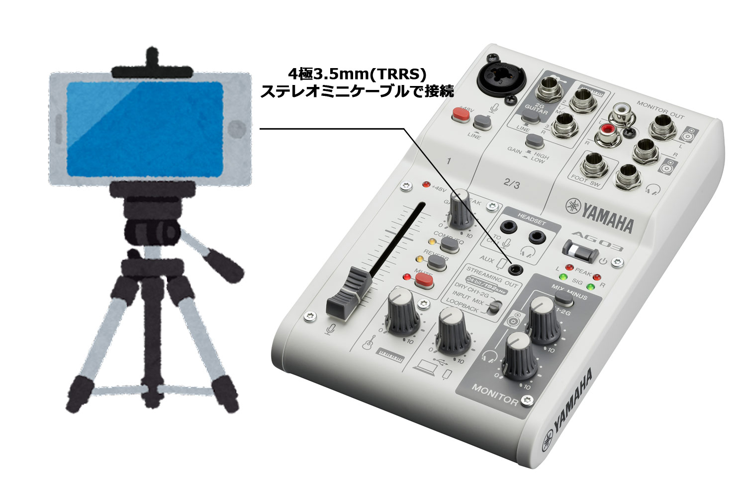 DJ機材 ag03 ヤマハ | AG03MK2 - AG Series - 概要