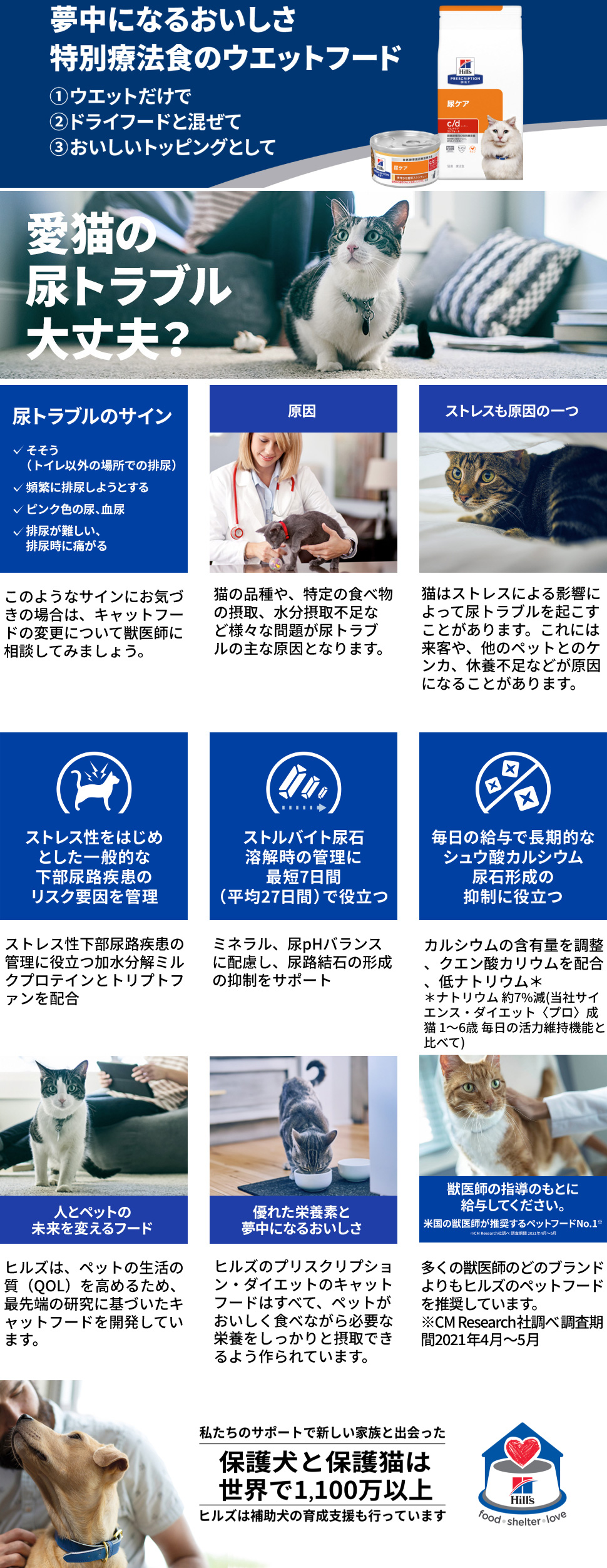 ヒルズ 猫用 c/d マルチケア コンフォート 尿ケア フィッシュ 缶詰