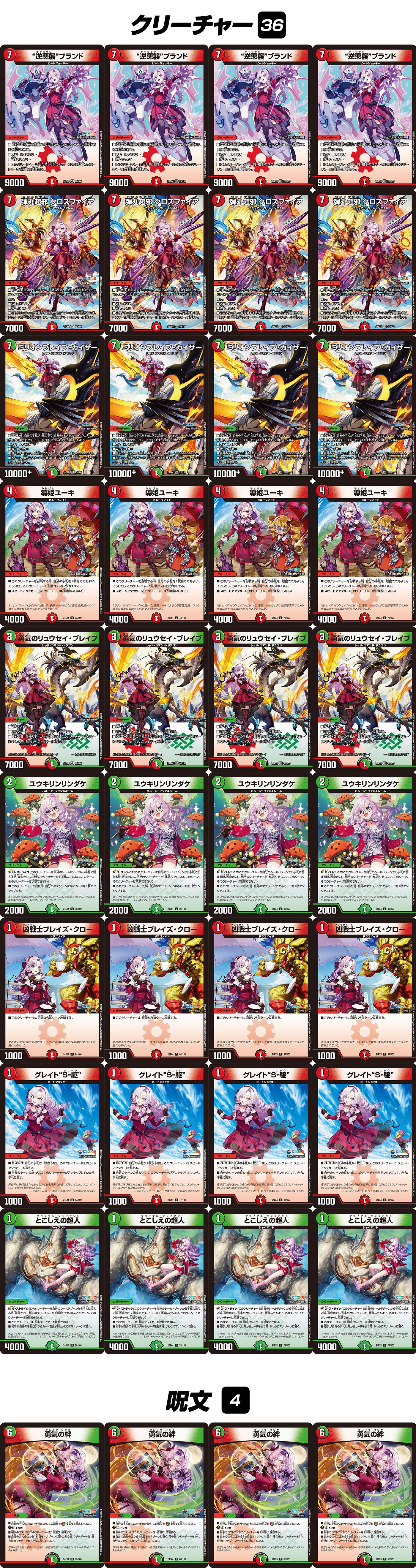 赤単ミリオンブレイブカイザー デッキ 微高レート 肉サロメ 赤単