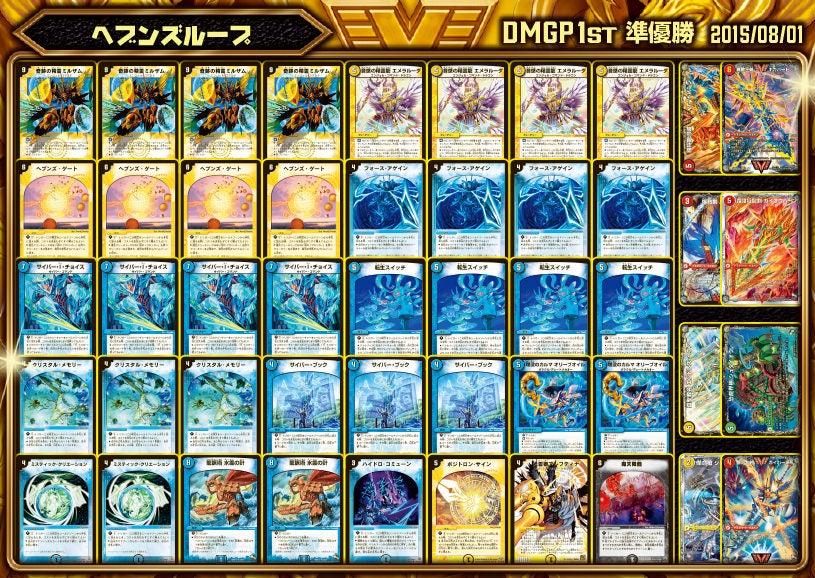 デュエル・マスターズ