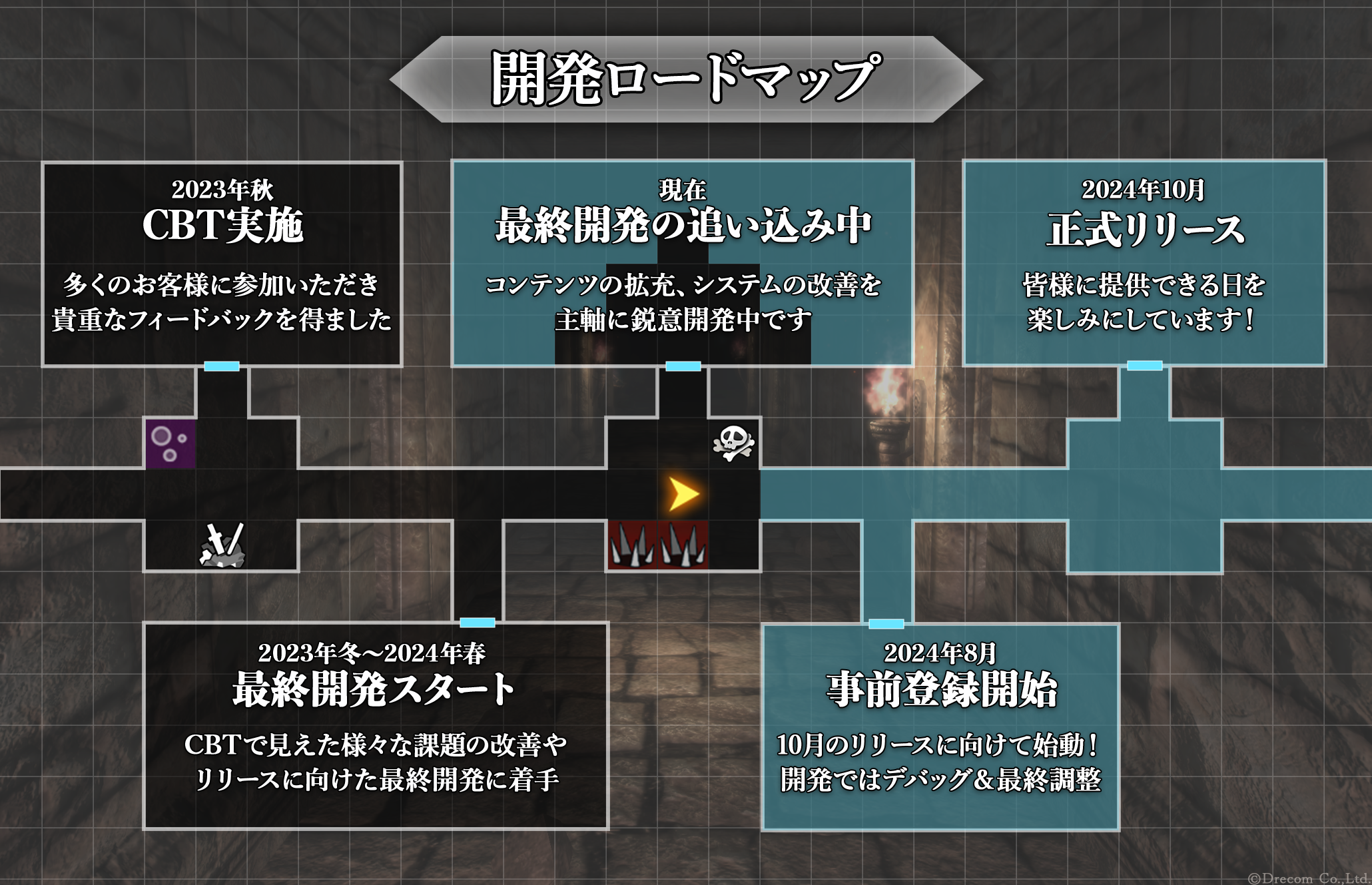 Wizardryシリーズ最新作スマホ向け3DダンジョンRPG『Wizardry Variants