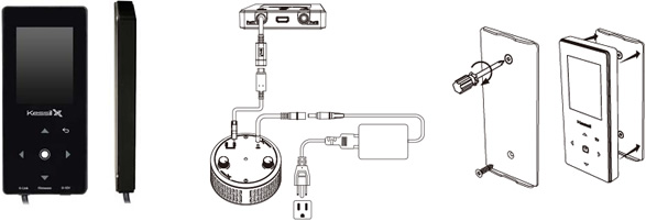 LSS Laboratory ｜ Kessil