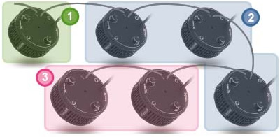 LSS Laboratory ｜ Kessil