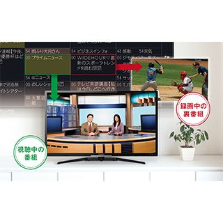 フナイ FUNAI 32V型 ハイビジョン液晶テレビ[500GB内蔵HDD](FL32H2010