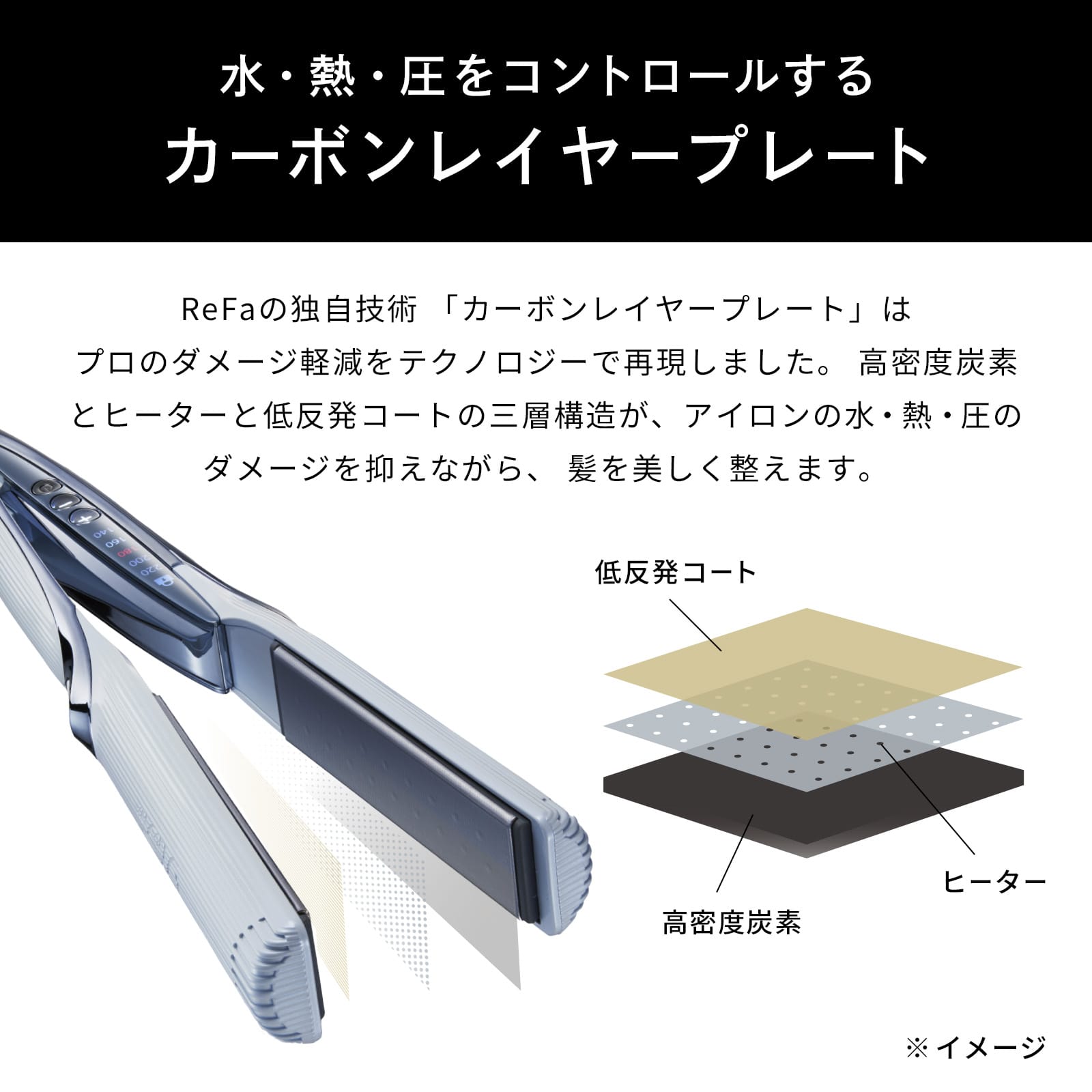 リファ ストレートアイロン プロ（ホワイト） プレゼント ギフト 誕生