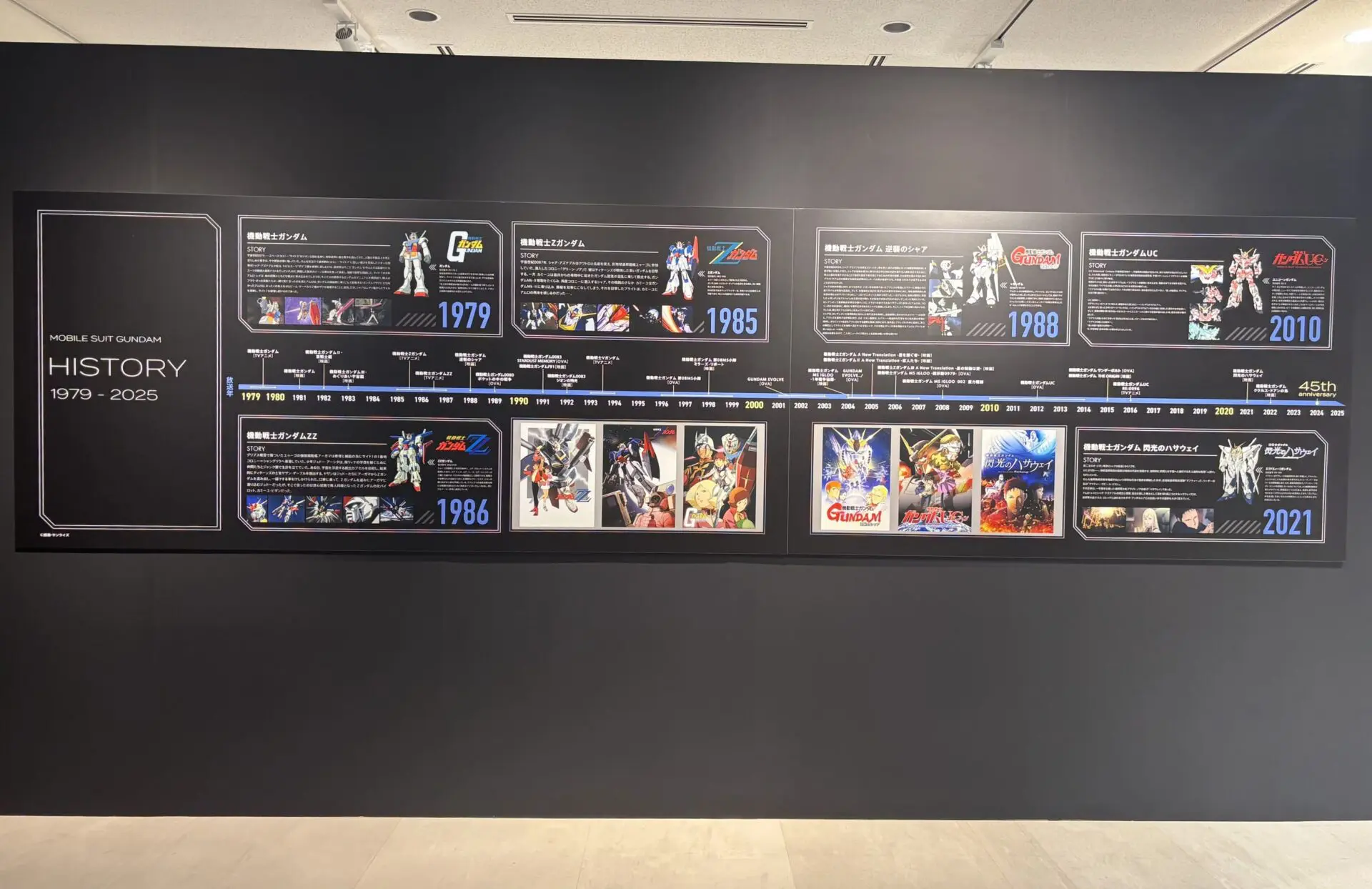 機動戦士ガンダム モックアップ携帯電話 店頭展示品 機動戦士ガンダム