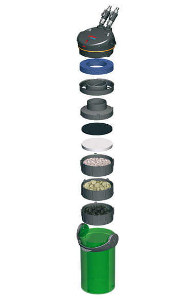 Der Energie-Spar-Filter