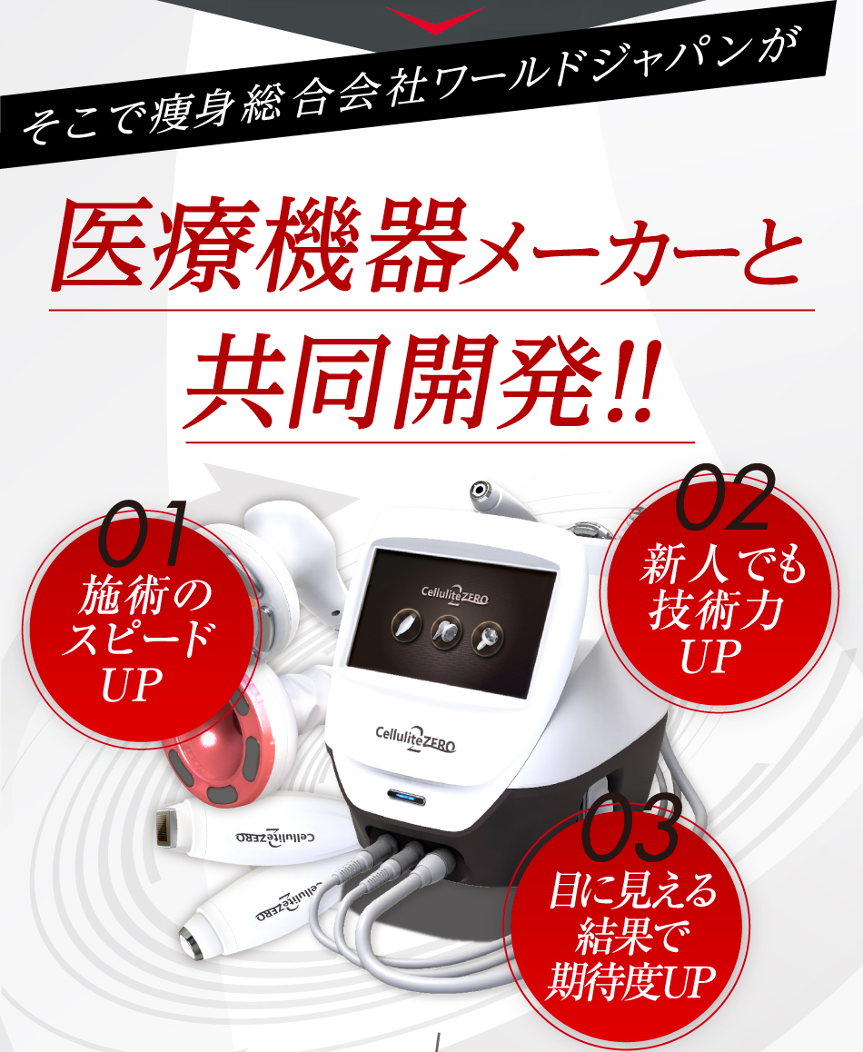 セルライトゼロ（CelluliteZERO）業務用美容痩身機器 セルライトゼロ