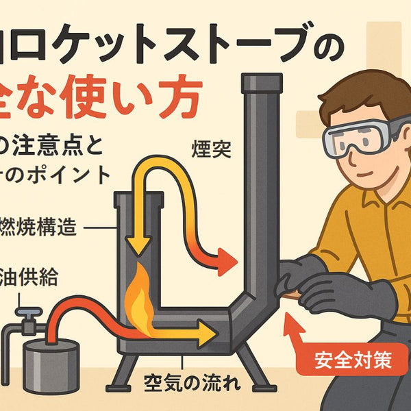 ロケットストーブで廃油を使う際の基本知識と安全な自作方法や選び方