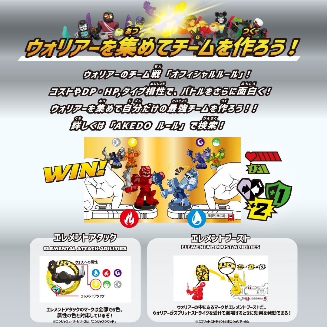 AKEDO リップクローアルファウルフ（バトルジャイアンツ＆ビースト