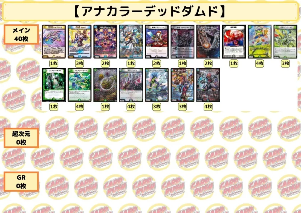 アナカラーデッドダムド