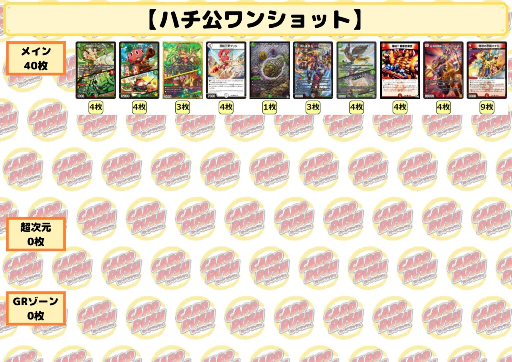 ハチ公ワンショット