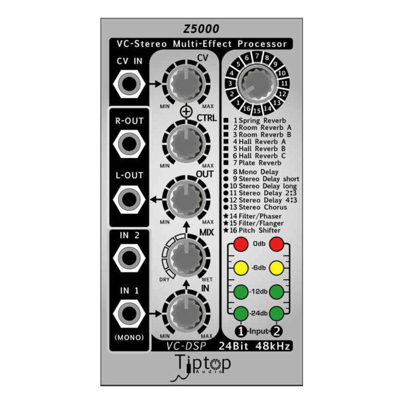 Tiptop Z-DSP +追加カード3種 モジュラーシンセ Tiptop Z-DSP +追加カード